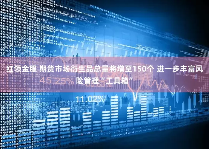 红领金服 期货市场衍生品总量将增至150个 进一步丰富风险管理“工具箱”
