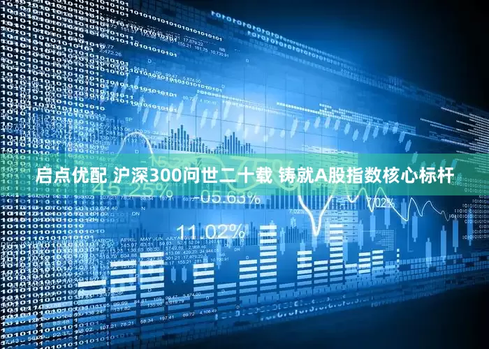 启点优配 沪深300问世二十载 铸就A股指数核心标杆