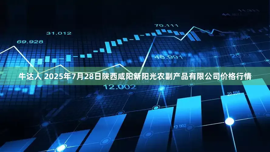 牛达人 2025年7月28日陕西咸阳新阳光农副产品有限公司价格行情