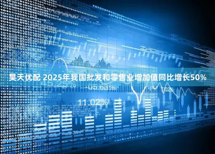昊天优配 2025年我国批发和零售业增加值同比增长50%